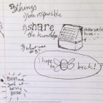Hand Drawn Notes: Beekeeping Class