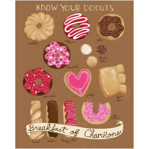 Know Your Donuts Art Print – 8x10 Fun Kitchen Wall Decor For Donut Lovers